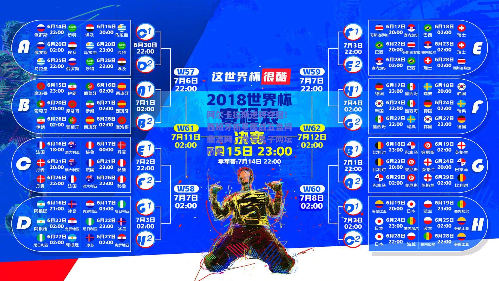 阿尔卡拉斯逆转夺冠！西班牙新星鏖战五盘问鼎温网，改写男子网坛历史